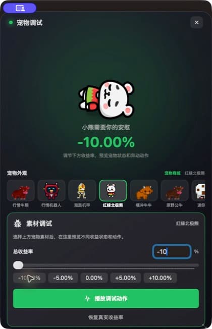 红绿北极熊在下跌收益率下的调试状态